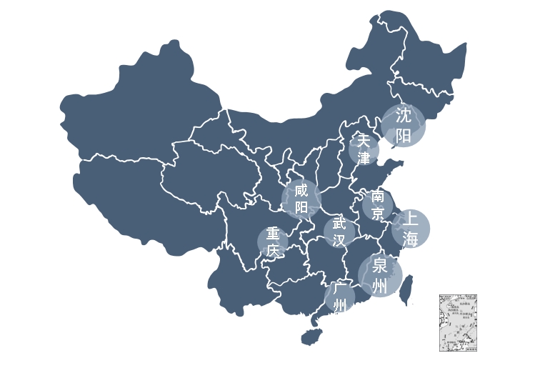 Myynnin jälkeinen palvelu